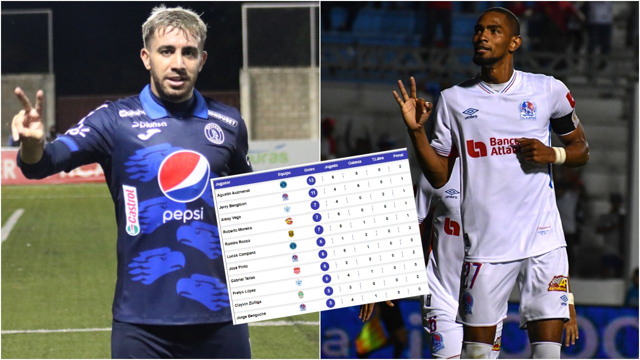 Agustín Auzmendi y Jerry Bengtson siguen en pelea por ser el máximo goleador del torneo