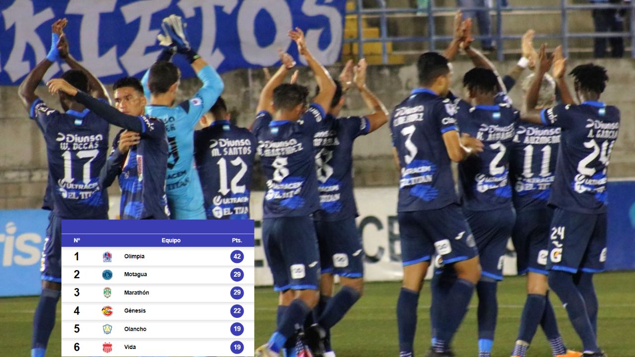Los resultados que necesita Motagua para clasificar a semifinales de forma directa