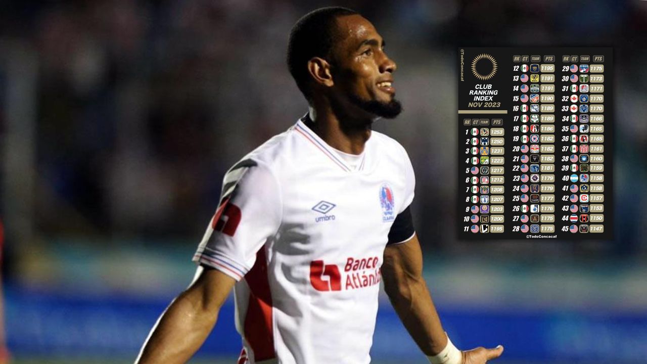 Olimpia sigue dominando en prestigioso ranking de clubes de Concacaf