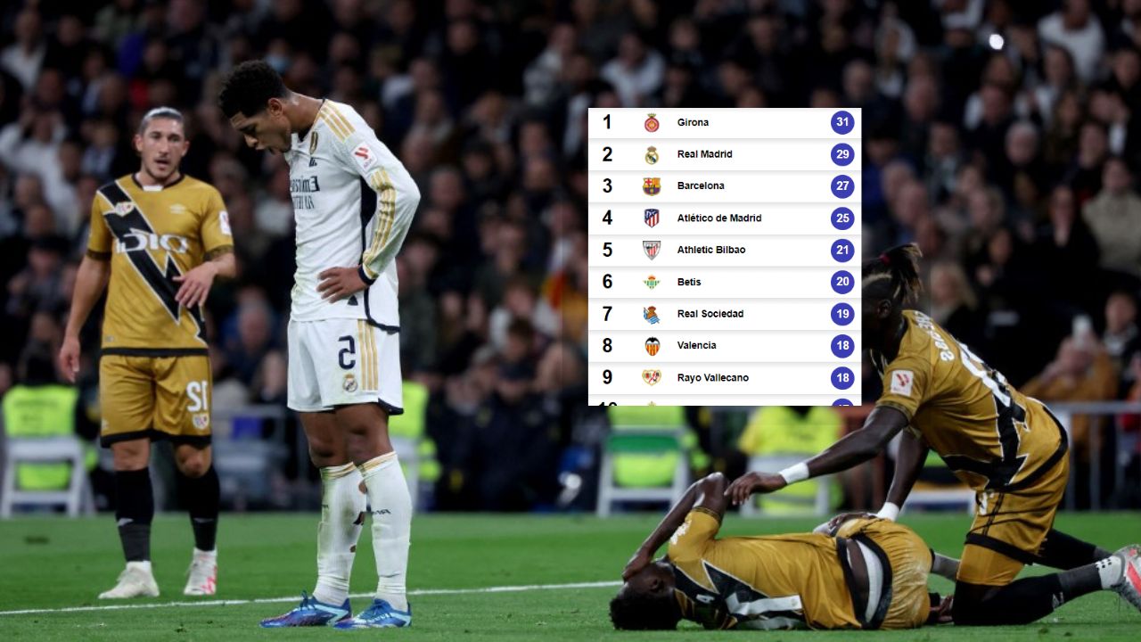 Real Madrid deja escapar puntos ante Rayo Vallecano y cede el liderato