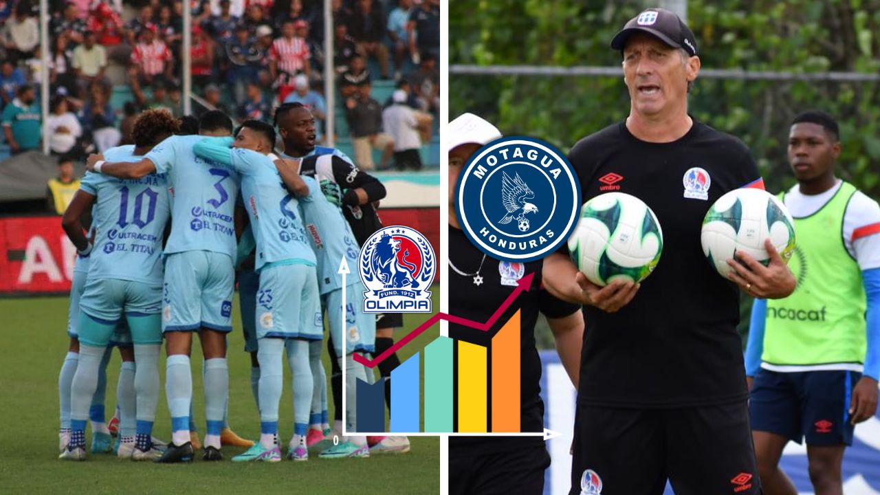 El abrumador dato de Motagua en finales que 'aterra' al Olimpia para la vuelta