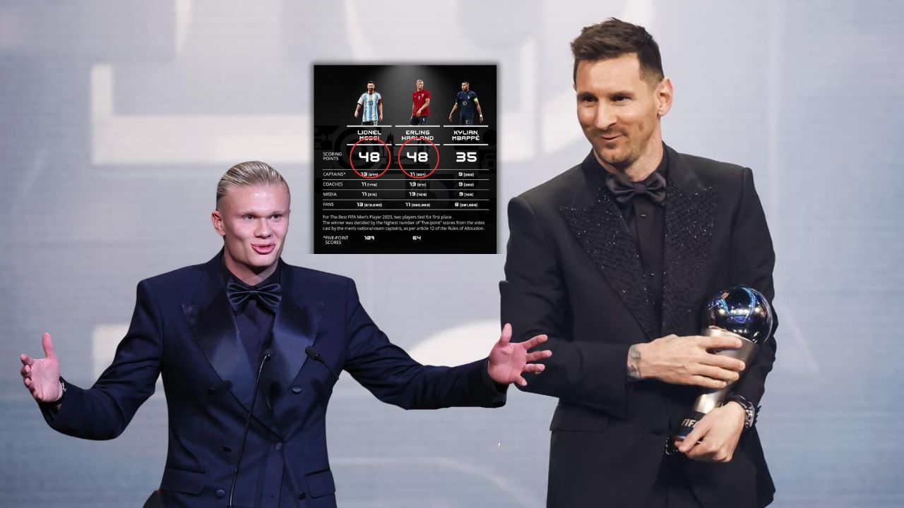 Messi y Haaland empataron en puntos, pero esta es la razón que concedió The Best a la Pulga