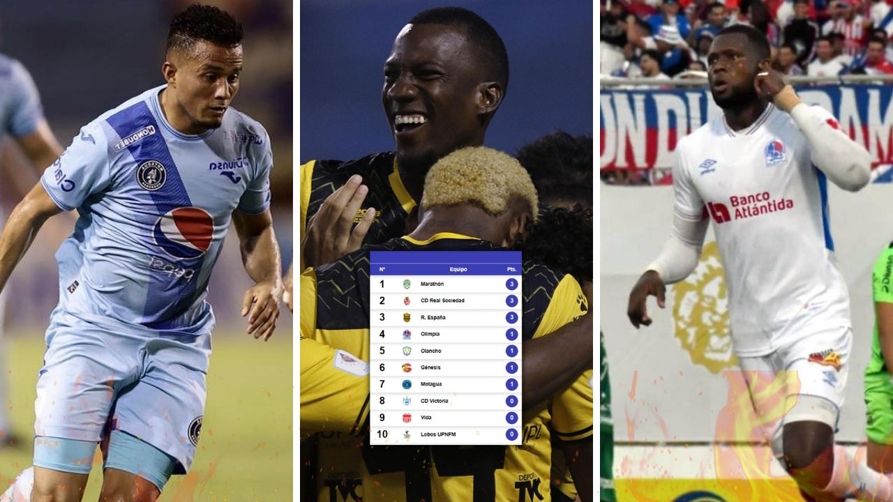 Así quedó la Tabla de Posiciones tras la Jornada 2 de la Liga Nacional de Honduras
