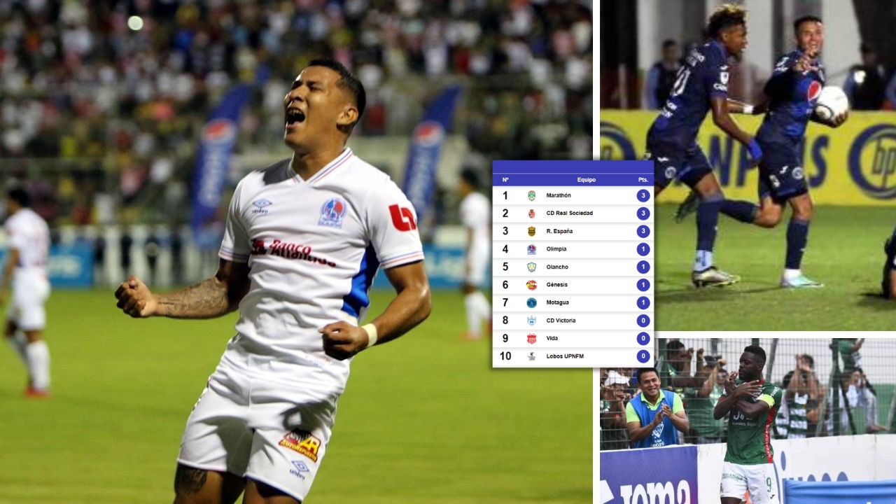 Así quedó la Tabla de Posiciones tras la Jornada 1 del Clausura 2024 de Liga Nacional