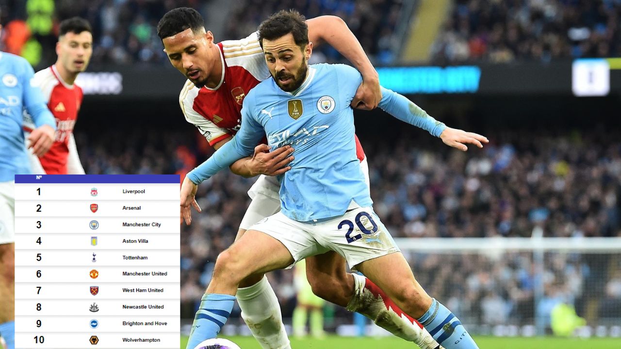 Manchester City no pudo con el Arsenal y se le aleja la Premier League