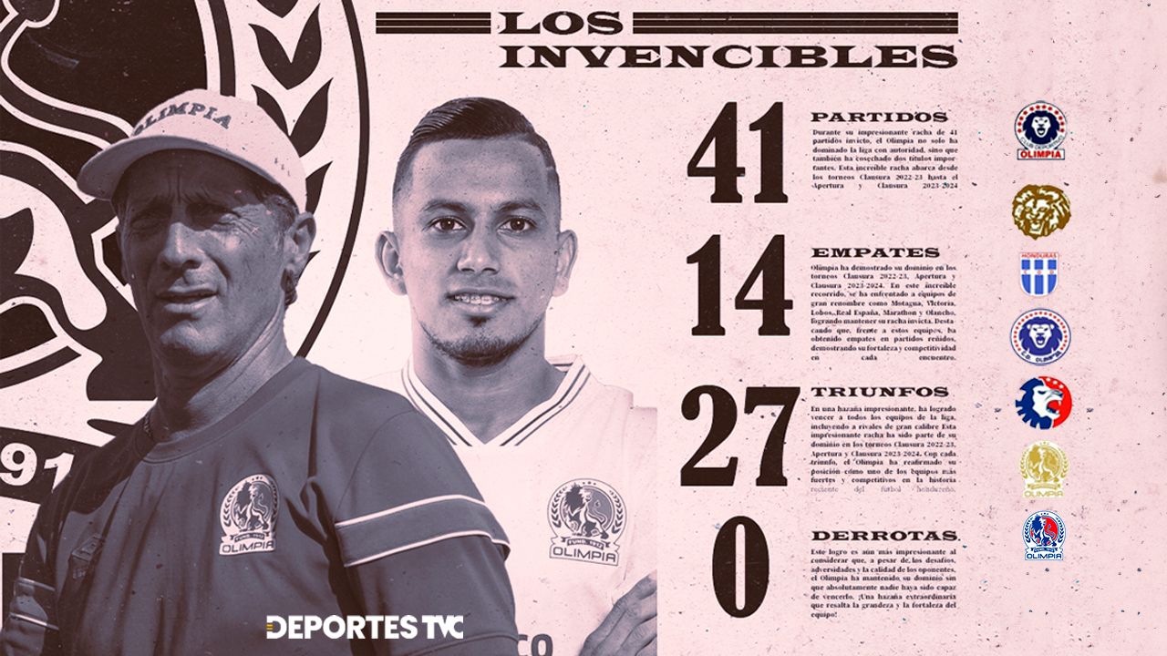 ¡Un León de leyenda! Olimpia pulveriza su propio récord y llega a los 41 partidos invictos