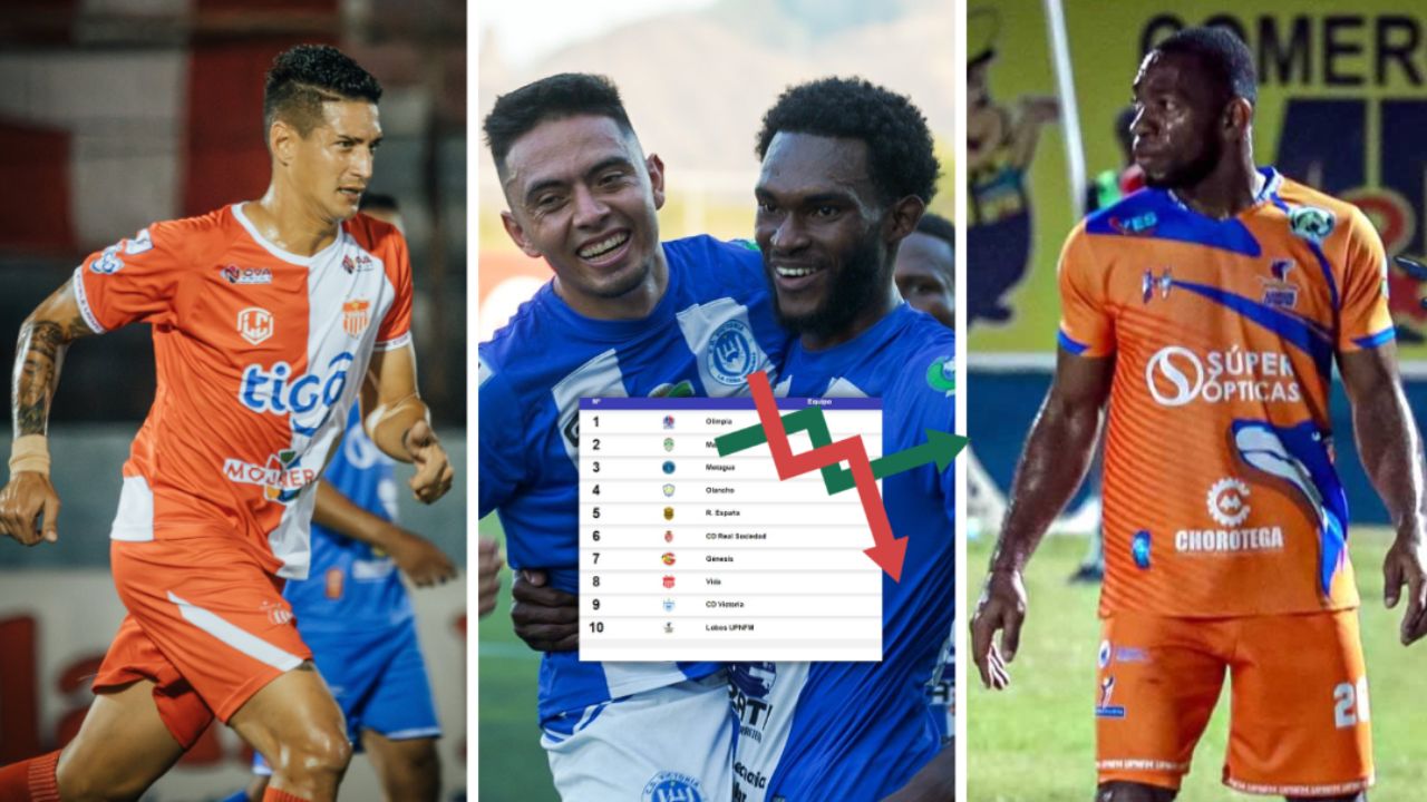 Así está la Tabla Acumulada tras la Jornada 11 de la Liga Nacional de Honduras