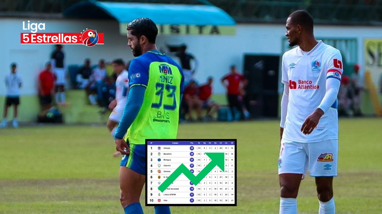 Este es el equipo que lidera la tabla de invictos en Honduras tras caída del Olimpia