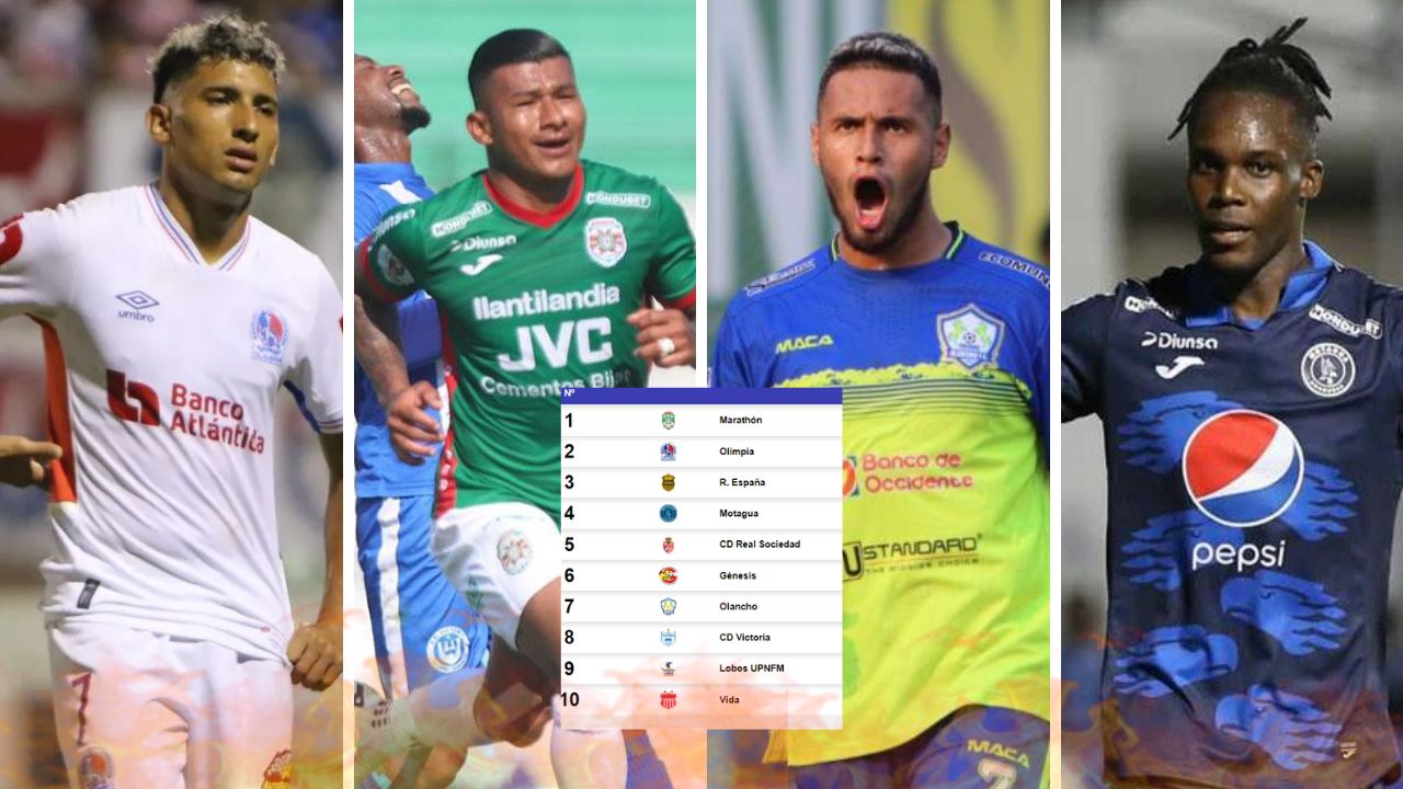 Así quedó la Tabla de Posiciones tras la Jornada 17 del Clausura 2024