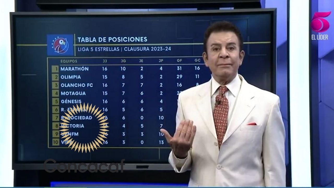 Estos son los equipos de Honduras clasificados a la siguiente Copa Centroamericana