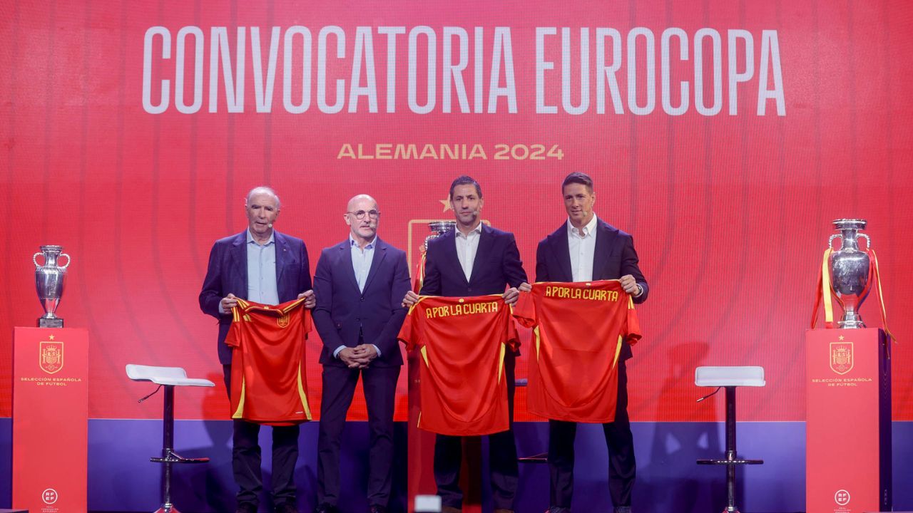 España revela su convocatoria para la Eurocopa 2024 con seis novedades