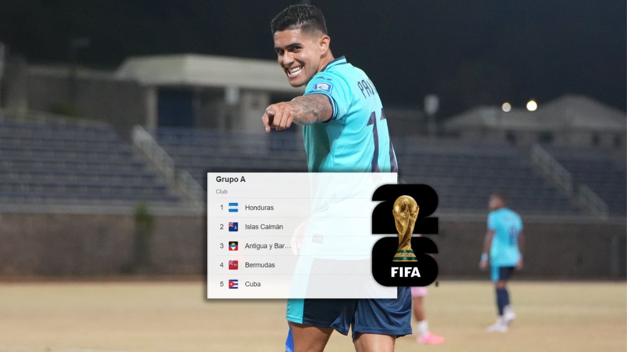 Así está el grupo de la Selección de Honduras en la Eliminatoria Mundialista