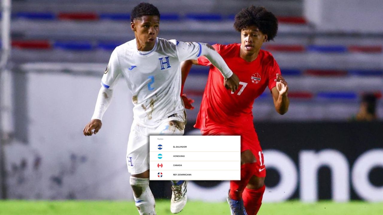 Premundial Sub-20: Así está la tabla de posiciones en el grupo de Honduras