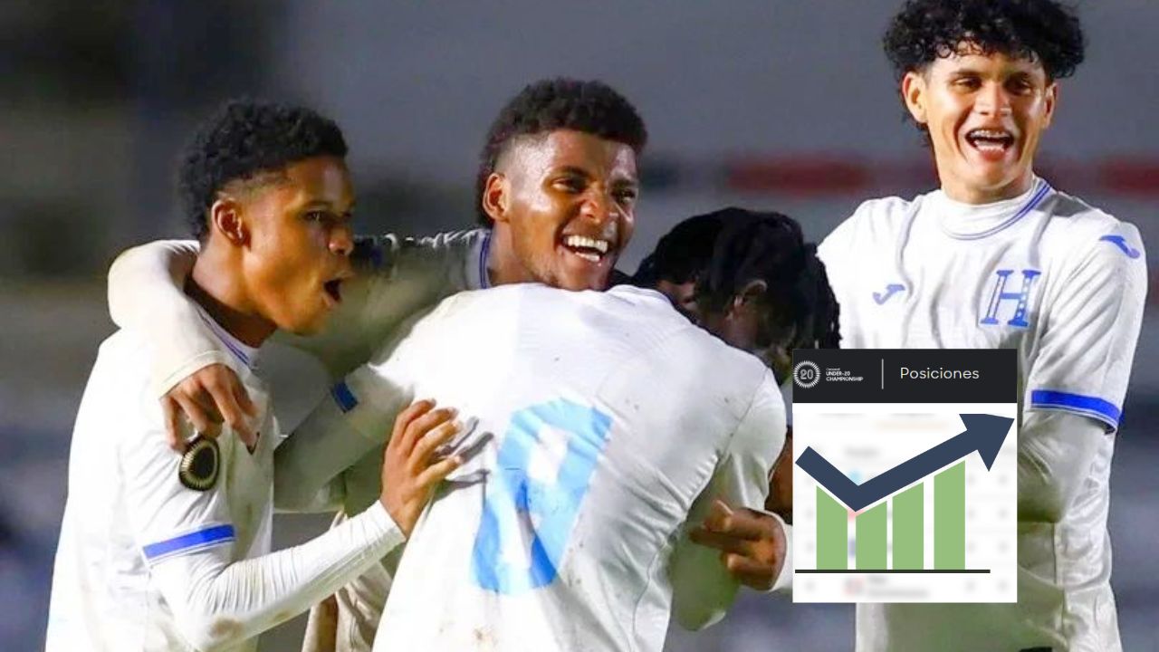 Premundial Sub-20: Así está la tabla de posiciones en el grupo de Honduras
