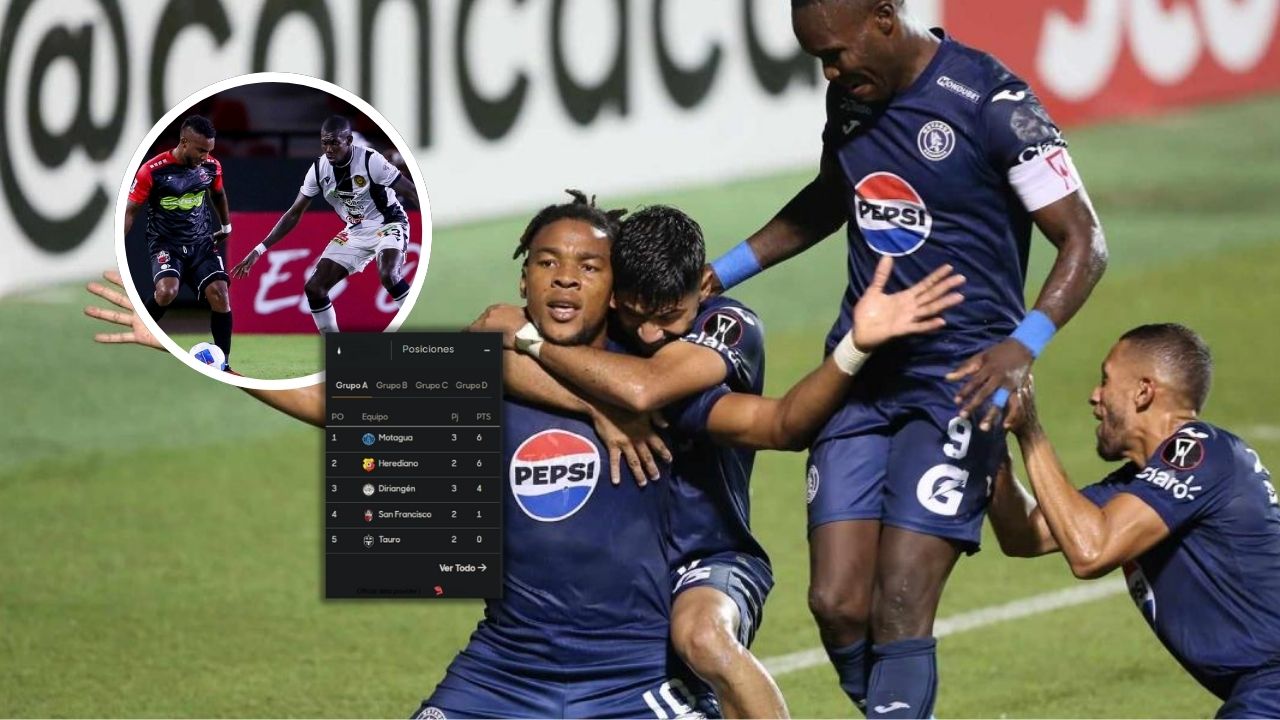 Rivales del Motagua le hacen favor en la clasificación por Copa Centroamericana