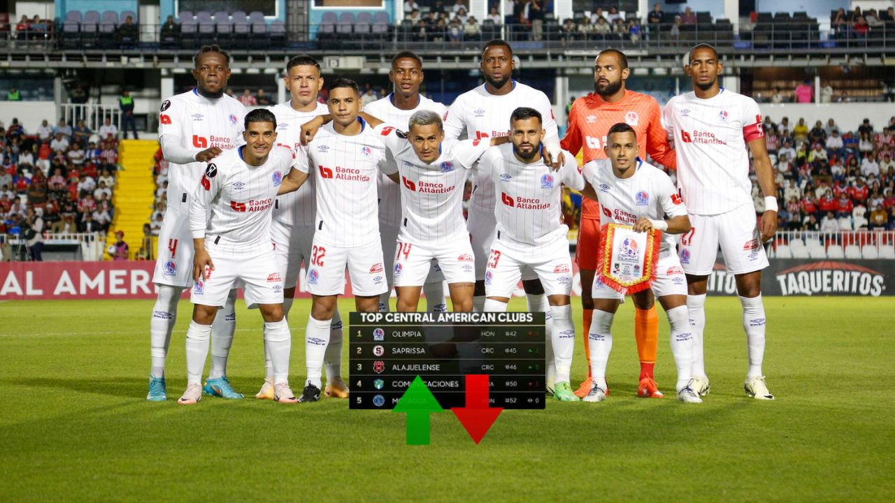 Olimpia sigue en bajada tras actualización del ranking de clubes de la Concacaf