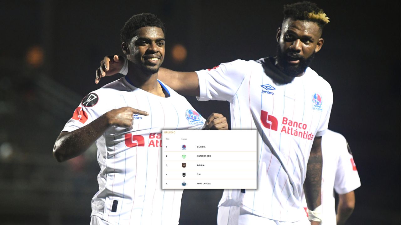Copa Centroamericana: Así quedó el grupo del Olimpia tras la jornada 2