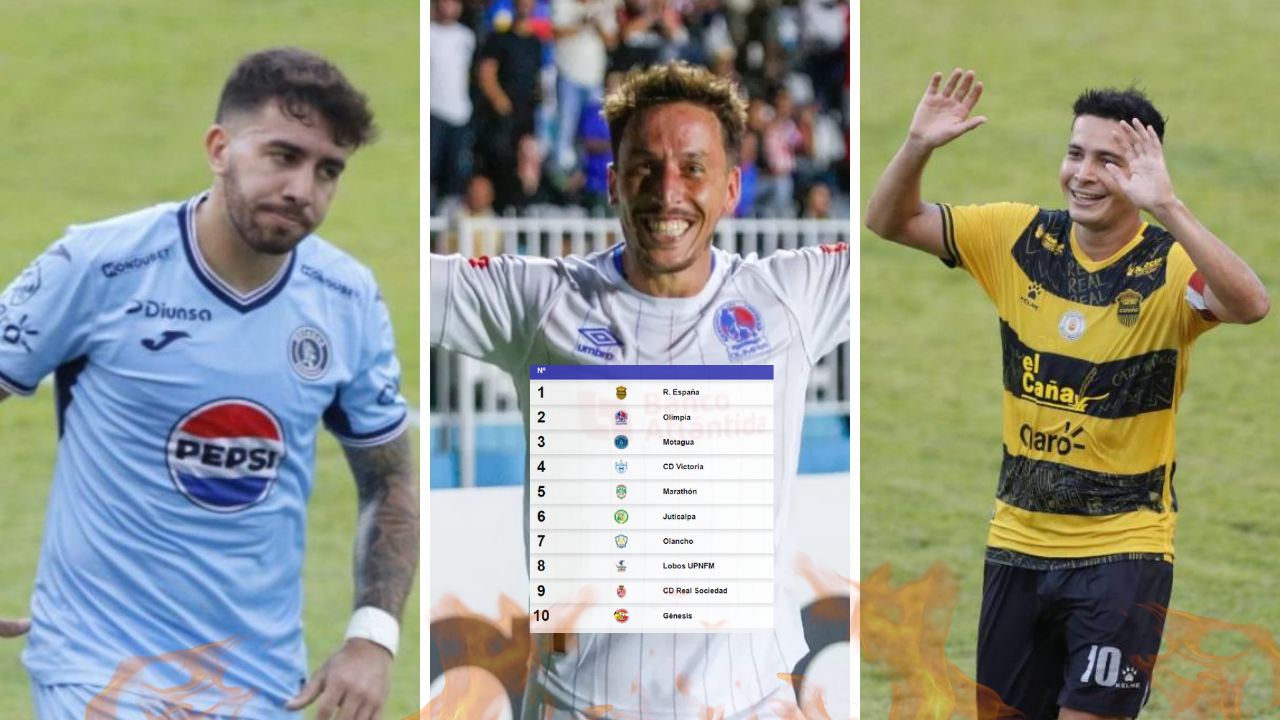 Liga Nacional: Así está la Tabla de Posiciones en la disputa de la Jornada 2
