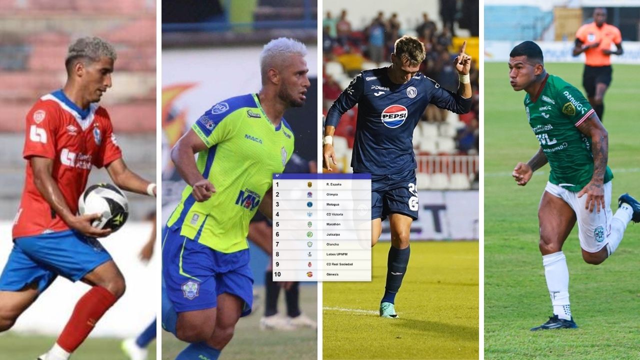 Liga Nacional: Así quedó la tabla de posiciones tras la Jornada 3 del Apertura 2024