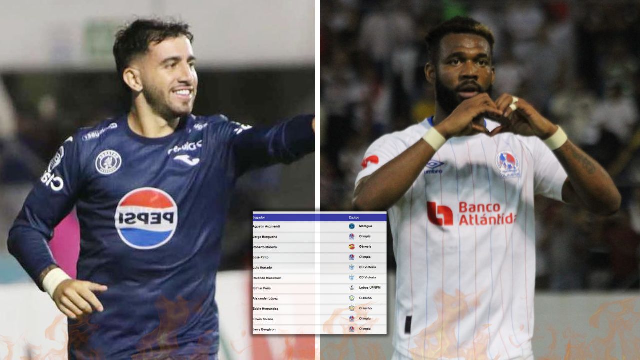 Liga Nacional: Así marcha la Tabla de Goleadores en la disputa del torneo Apertura 2024