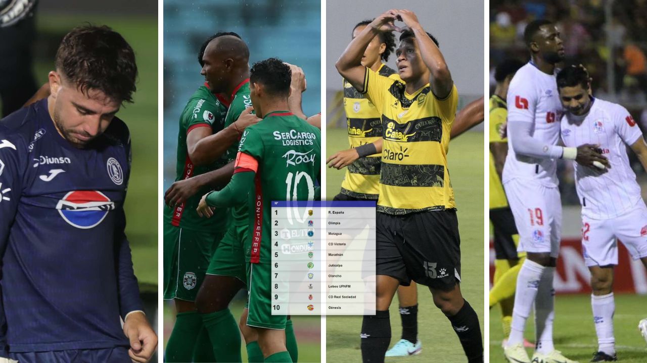 Liga Nacional: Así quedó la Tabla de Posiciones tras la disputa de la Jornada 6