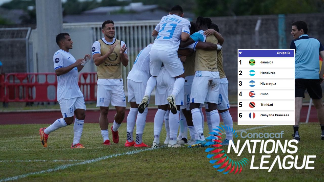Los resultados que necesita Honduras para clasificar a cuartos en la Nations League
