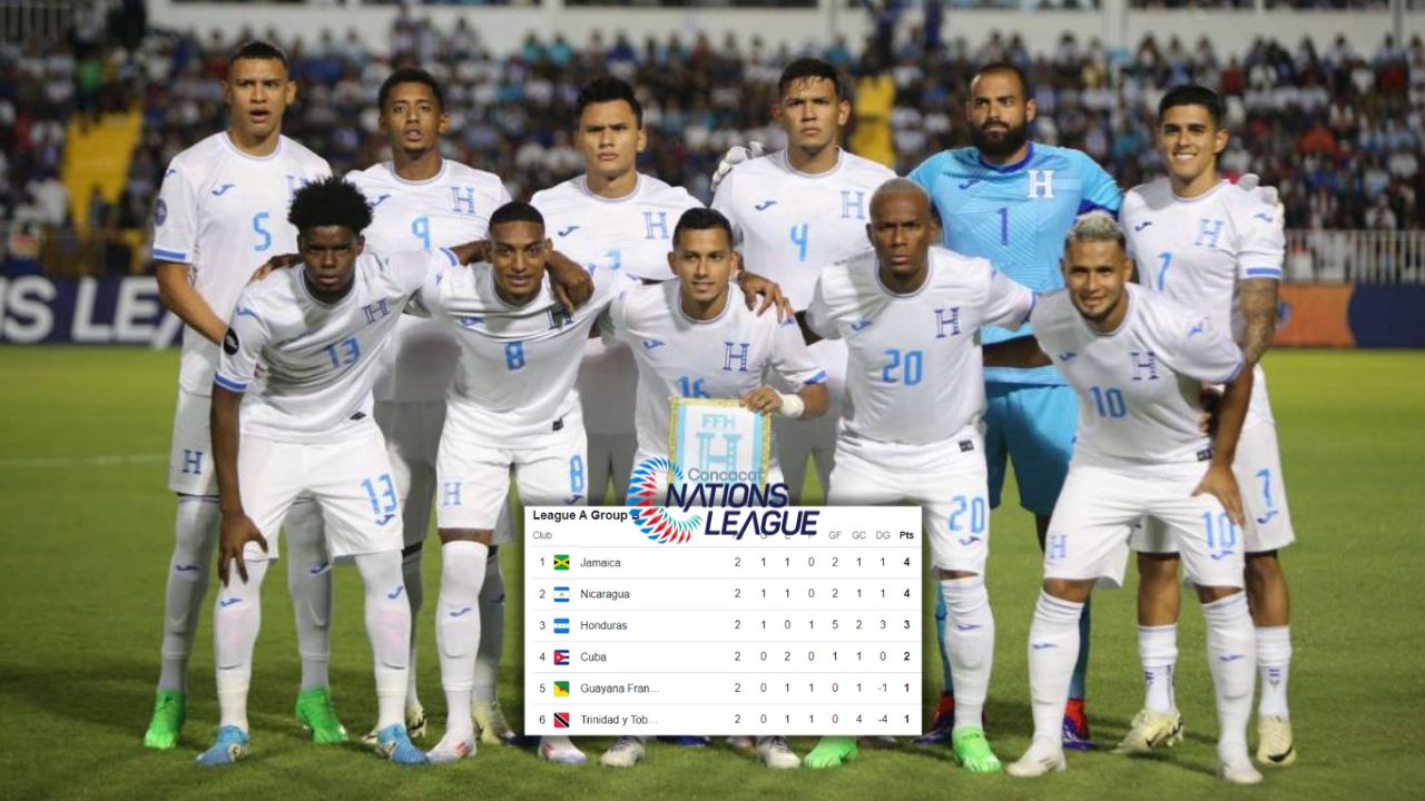Selección de Honduras: lo que necesita para clasificarse a los cuartos de la Nations League