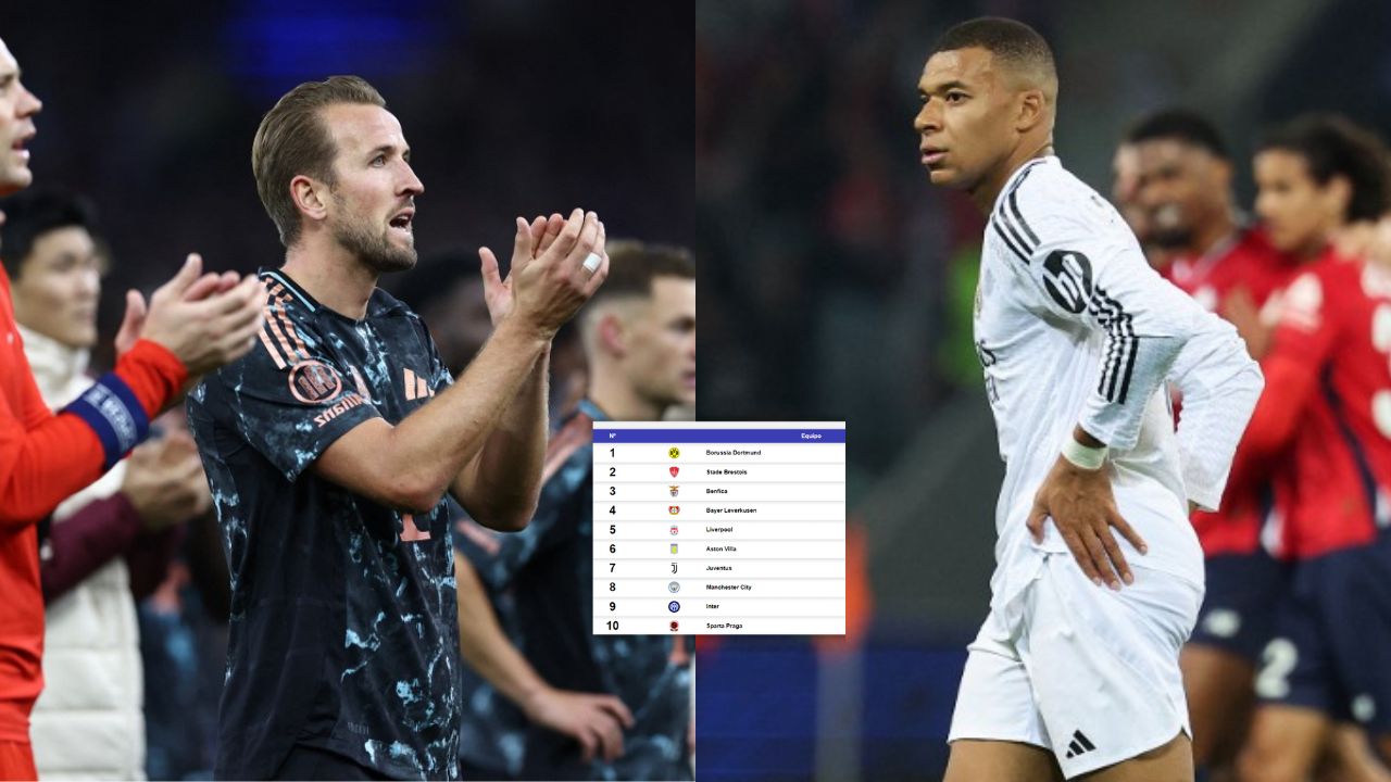 Champions League: Así quedó la Tabla de Posiciones tras la disputa de la Jornada 2