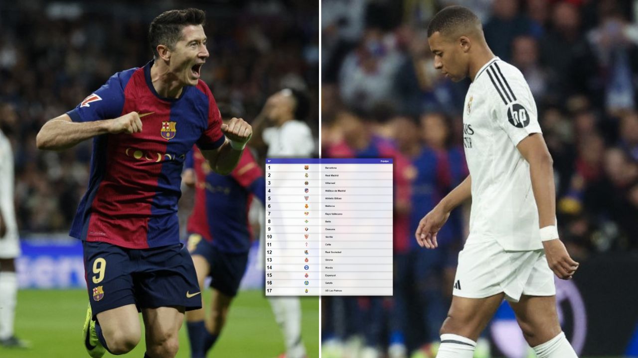 LaLiga Española: Así está la tabla de posiciones tras el clásico entre Barcelona vs Real Madrid