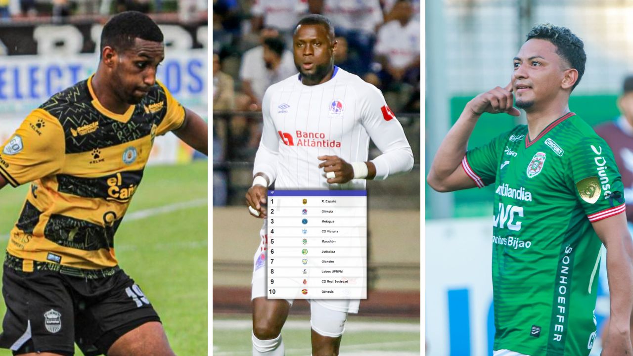 Liga Nacional: Así marcha la Tabla de Posiciones en la disputa de la Jornada 15
