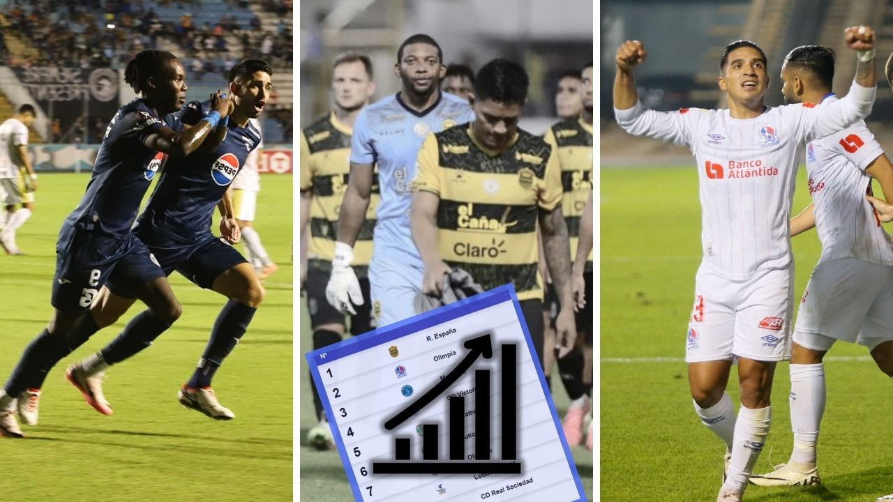 Liga Nacional de Honduras: Así quedó la Tabla de Posiciones tras la Jornada 16