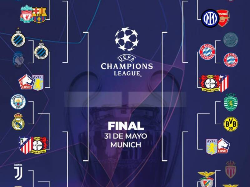 El cuadro de el sorteo de Champion League de este fin de semana