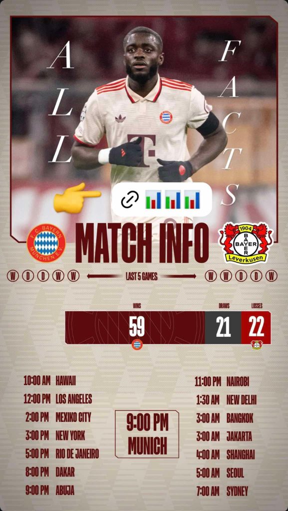 En este horario juegan el Bayern de Múnich y el Bayern Leverkusen a nivel mundial