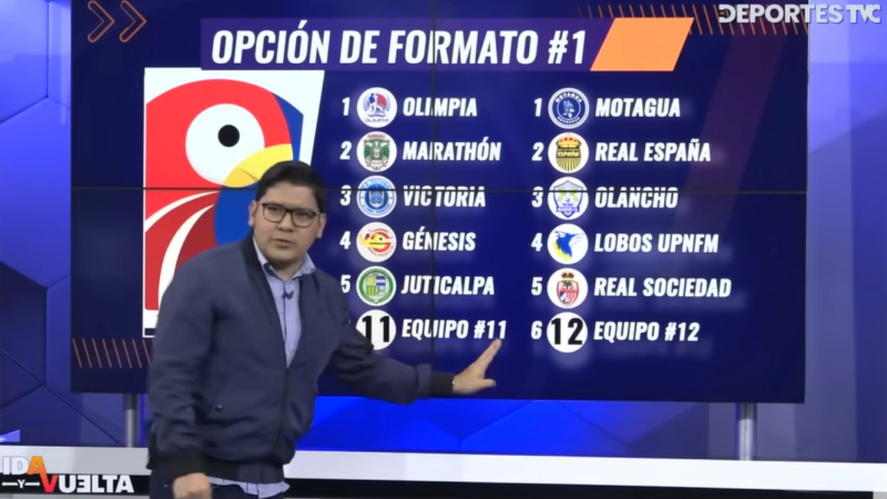 El nuevo formato que estudia la Liga Nacional en caso de que se aprueben los 12 clubes