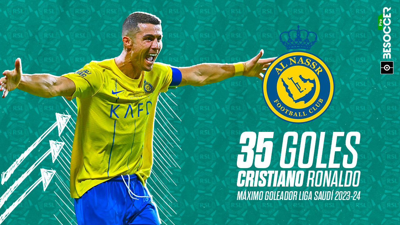 Cristiano Ronaldo celebrando y al par escrito los goles que marco en la temporada en la que fue máximo goleador