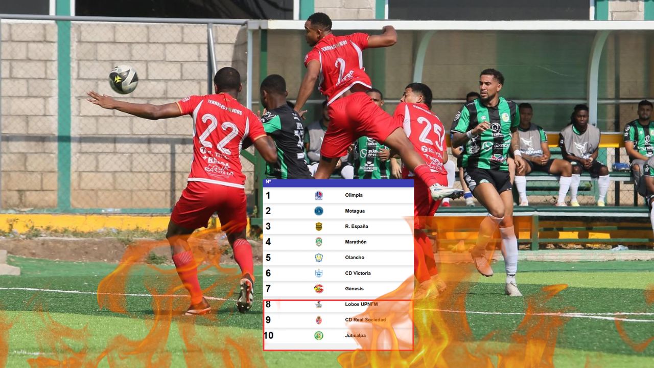 Liga Nacional: Así quedó la tabla acumulada tras la disputa de la Jornada 18