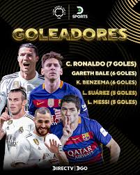 ¿Cuántos goles tiene Messi en el Mundial de Clubes y a quiénes se los marcó?