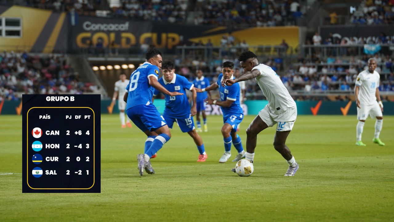 Lo que necesita Honduras para avanzar de grupo en la Copa Oro