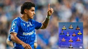 Luis Palma aparece en once ideal de la Liga Polaca tras partidazo con Lech Poznan