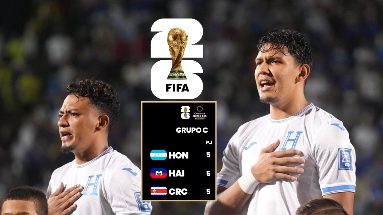 Los resultados que ocupa Honduras para clasificar directo al Mundial 2026