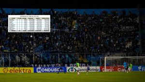 Liga Nacional presenta las taquillas de los equipos en el torneo Clausura