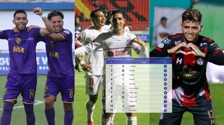Así quedó la tabla de posiciones tras la jornada 17 del Clausura 2026