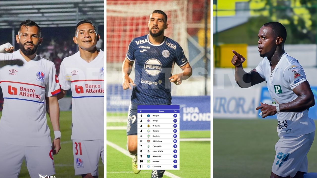 Así quedó la tabla de posiciones de la Liga Nacional de Honduras tras la jornada 19