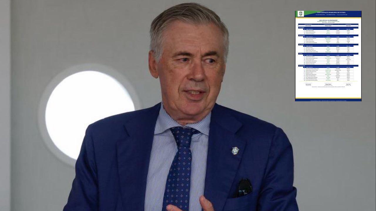 Brasil confirma su convocatoria definitiva para el Mundial United 2026