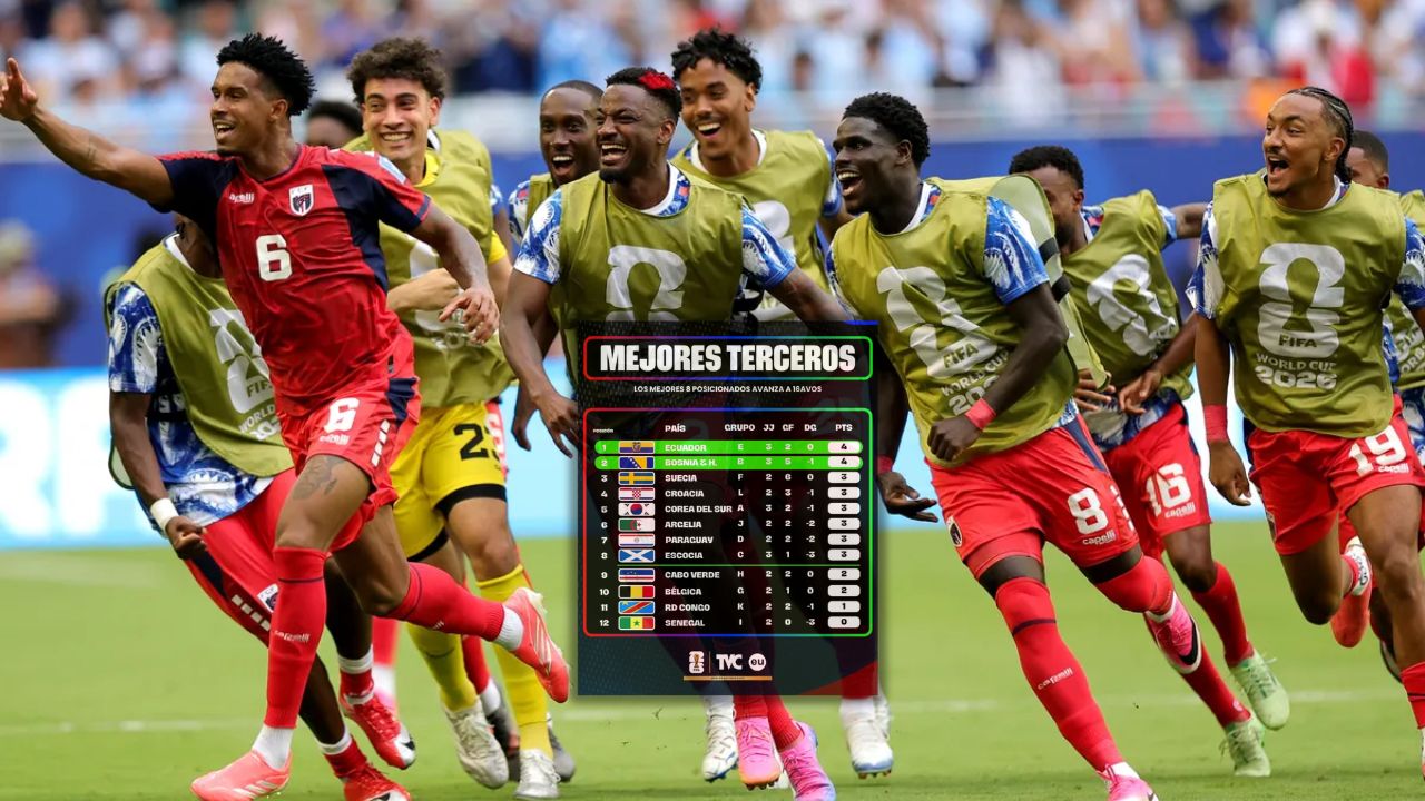 Así marcha la tabla de los mejores terceros del Mundial 2026