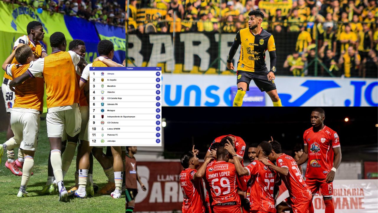 Liga Nacional de Honduras: Así quedó la tabla de posiciones tras la jornada 4