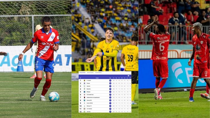 Tabla de posiciones de la Liga Nacional de Honduras tras la jornada 2