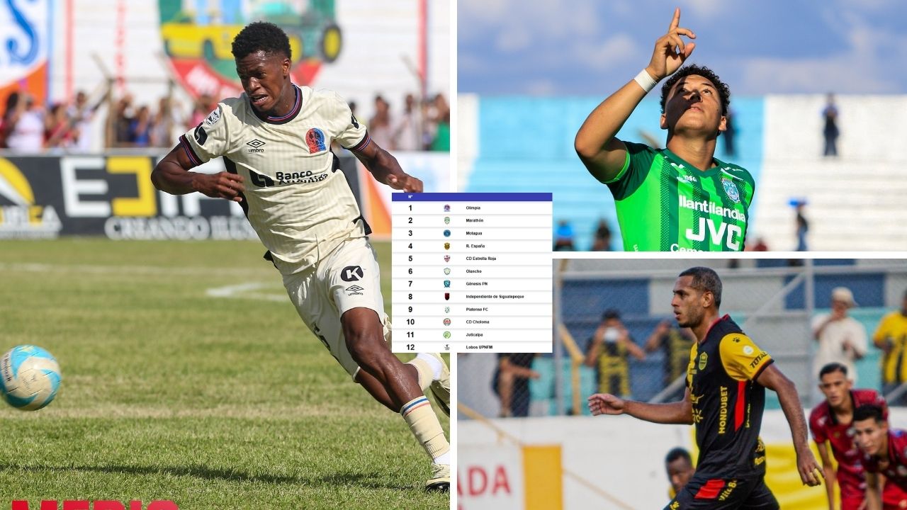 Así quedó la tabla de posiciones de la Liga Nacional de Honduras tras la jornada 5