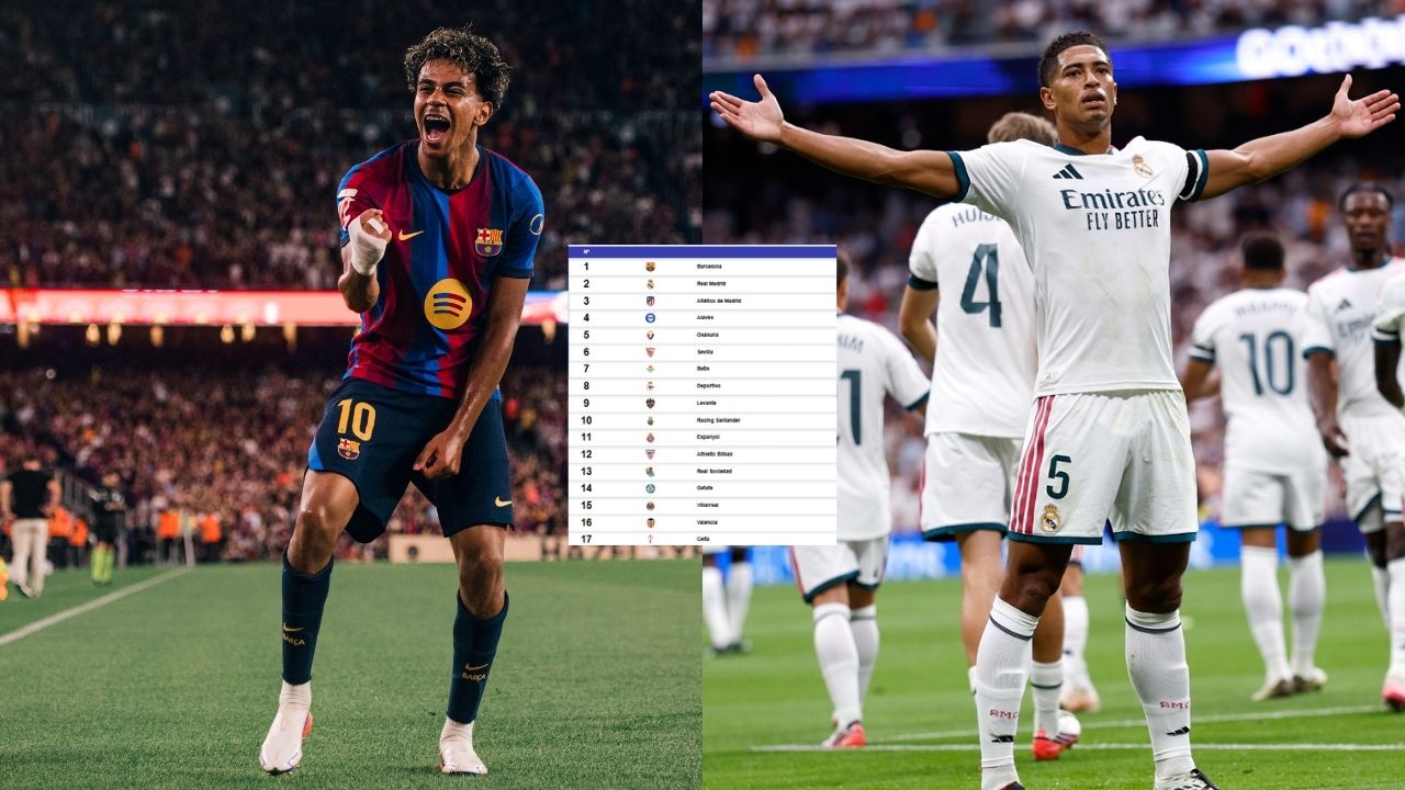 Así quedó la tabla de posiciones de LaLiga de España tras goleada del Barcelona