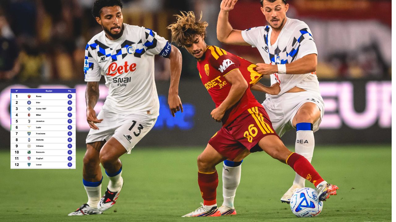 Así quedó la tabla se posiciones de la Serie A tras la jornada 3